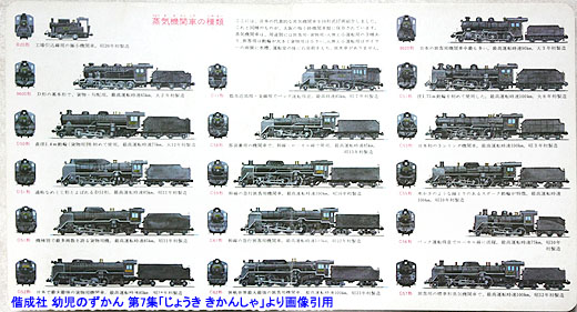 ｎゲージ蒸気機関車 メモ 18 5 27