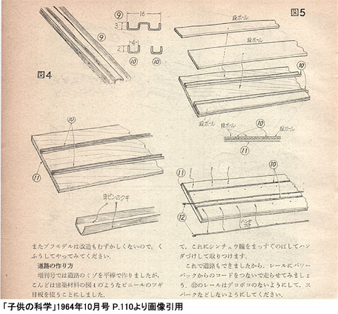 q̉Ȋw1964N10P.120摜p