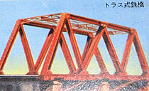 トラス鉄橋の絵